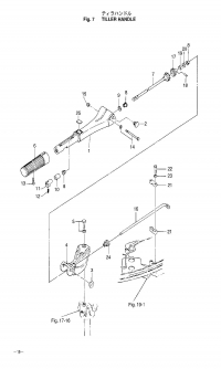    <br /> Tiller Handle