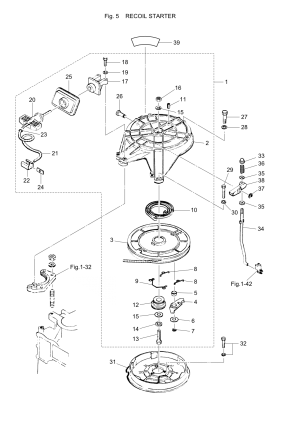 Fig.05 Recoil Starter <br /> Fig.05  