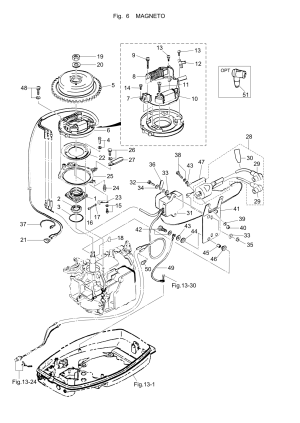 Fig.06  <br /> Fig.06 Magneto