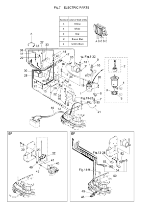 Fig.07 Electric Parts <br /> Fig.07  