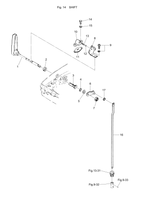 Fig.14 Shift <br /> Fig.14 