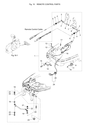 Fig.15      <br /> Fig.15 Remote Control Parts