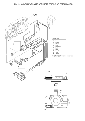 Fig.19 Component Parts Of Remote Control (electric Parts) <br /> Fig.19     ( )