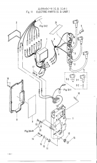C.d. Unit <br />   C.D.