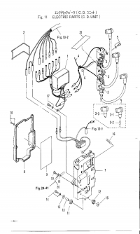   <br /> C.d. Unit