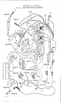 Electric Parts <br />  
