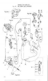    <br /> Oil Pump Auto Mixing