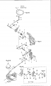    <br /> Throttle Mechanism