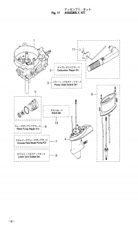 Assemblu, Kit <br /> Assemblu, Kit