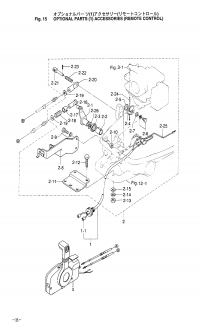Remote Control <br />  