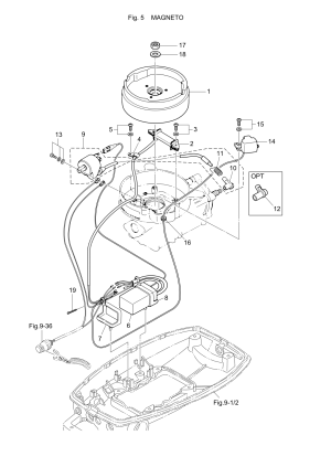 Fig.05  <br /> Fig.05 Magneto