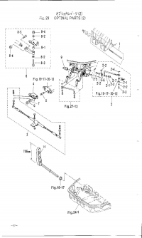 Remote Control <br />  