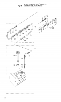 Fuel Tank Remote <br />   Remote