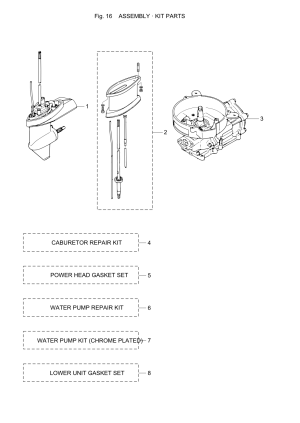 Fig.16     <br /> Fig.16 Assembly / Kit Parts