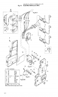 Electric Parts C.d. Unit <br />     C.D.