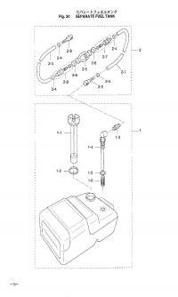 Fuel Tank Remote <br />   Remote