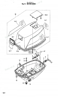 Motor Cover <br /> Motor 