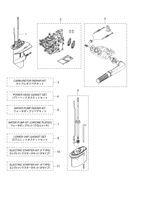 Fig.19     <br /> Fig.19 Assembly / Kit Parts