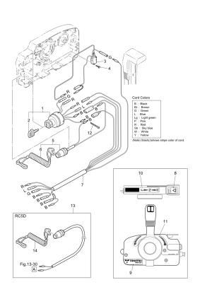 Fig.17    ( ) <br /> Fig.17 Component Parts Of Remote Control (electric Parts)