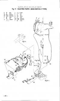 Electric Parts <br />  
