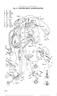 Electric Starter <br /> 