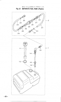 Fuel Tank Remote <br />   Remote