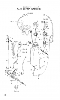    <br /> Oil Pump Auto Mixing