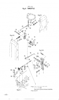    <br /> Throttle Mechanism