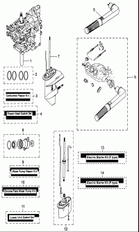 Assemblu, Kit <br /> Assemblu, Kit