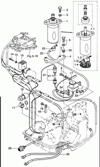 Electric Starter   F  <br />    F 