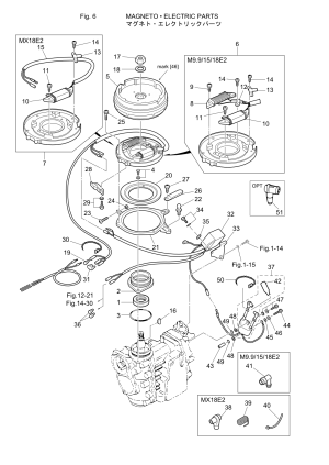 Fig.06  /   <br /> Fig.06 Magneto / Electric Parts