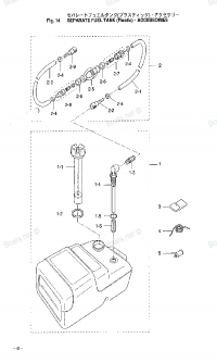 Fuel Tank Remote <br />   Remote