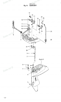 Gear Shift <br />  
