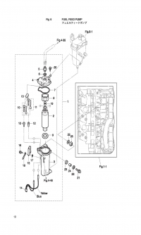 Fuel Feed Pump Ffp Assembly <br />    Ffp Assembly
