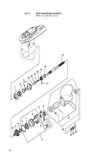    (  ) <br /> Gear Case (Propeller Shaft)