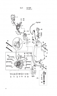    <br /> Oil Pump