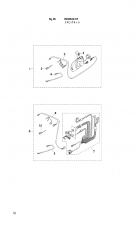 Remote Control <br />  