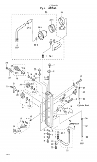 Air Rail <br /> Air Rail