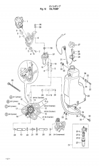    <br /> Oil Pump