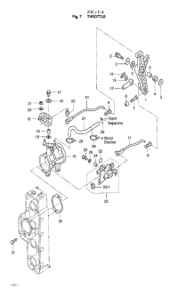    <br /> Throttle Mechanism