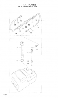 Fuel Tank Remote <br />   Remote