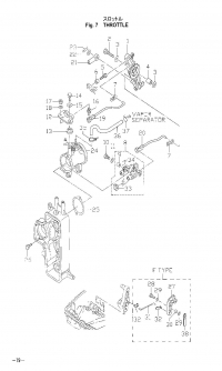    <br /> Throttle Mechanism