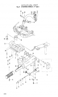    <br /> Tiller Handle