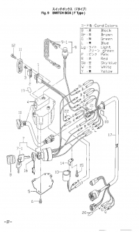    <br /> Switch Box F Type