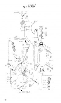    <br /> Oil Pump