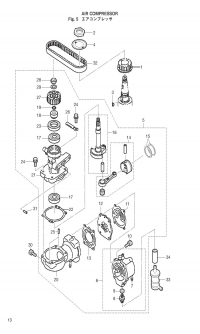   <br /> Air Compressor