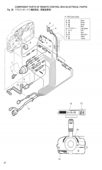 Remote Control Box <br />    