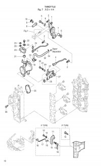 Throttle Mechanism <br />  Mechanism