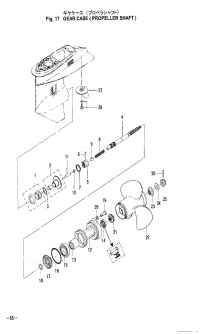    (  ) <br /> Gear Case (Propeller Shaft)