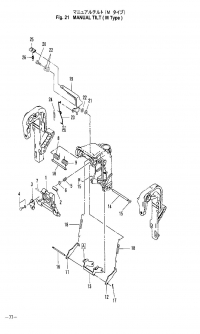 Manual Tilt M Type <br />  Tilt M Type
